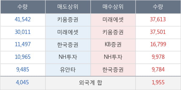 티움바이오