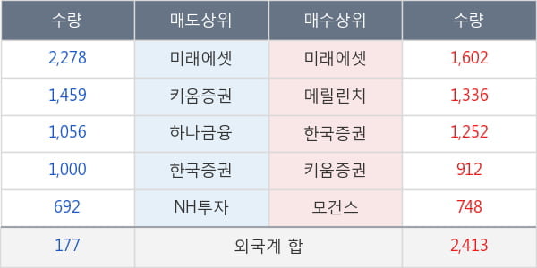 부산산업