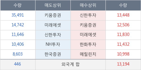 한익스프레스