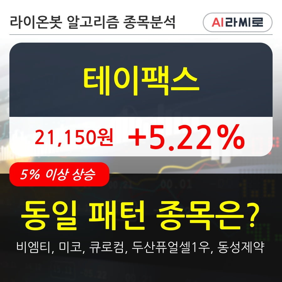 테이팩스