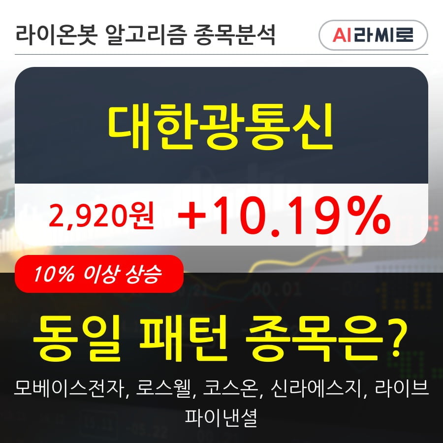 대한광통신