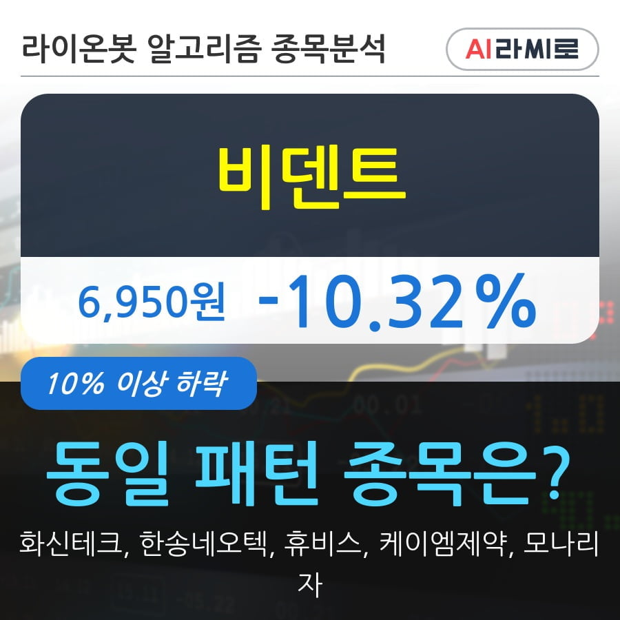 비덴트