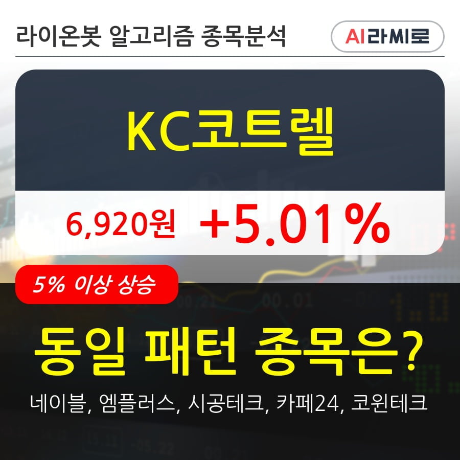 KC코트렐