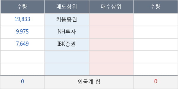 액션스퀘어