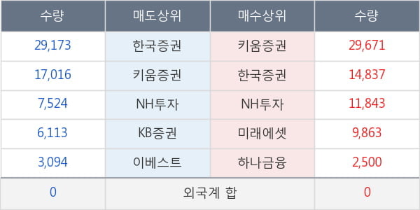 아이엠텍