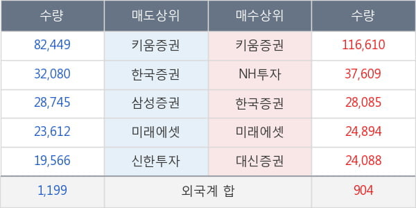 태양금속