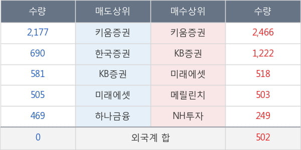 깨끗한나라우