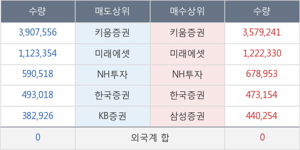 웰크론