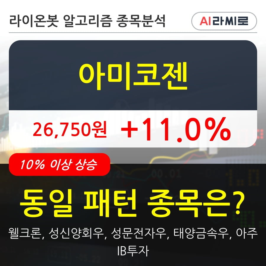 아미코젠