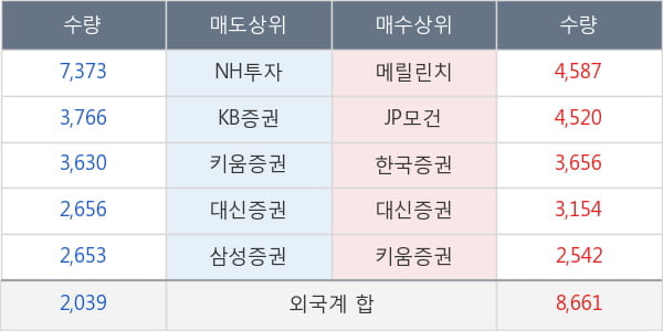 아미코젠