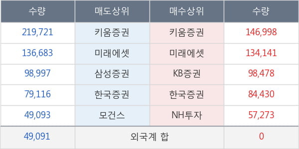 유니맥스글로벌