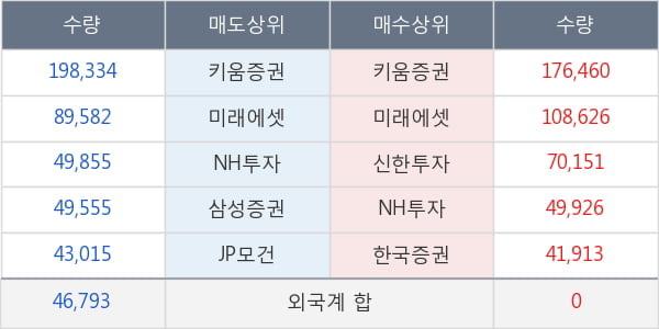 에이에프더블류