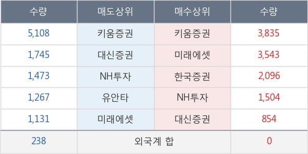 노루페인트우