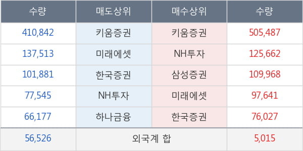 윙입푸드