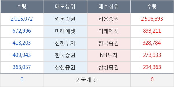 헝셩그룹