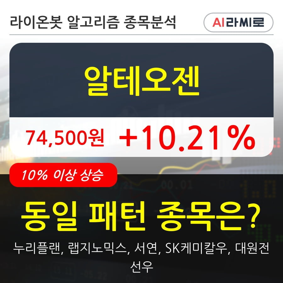 알테오젠