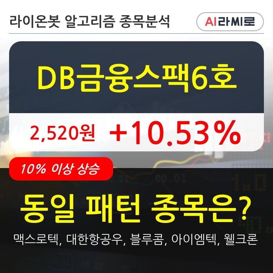 DB금융스팩6호