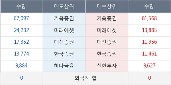 깨끗한나라