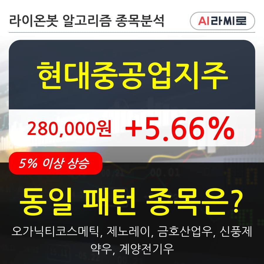 현대중공업지주