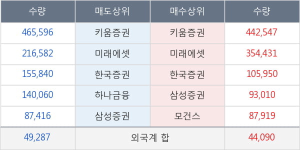 에이프로젠제약