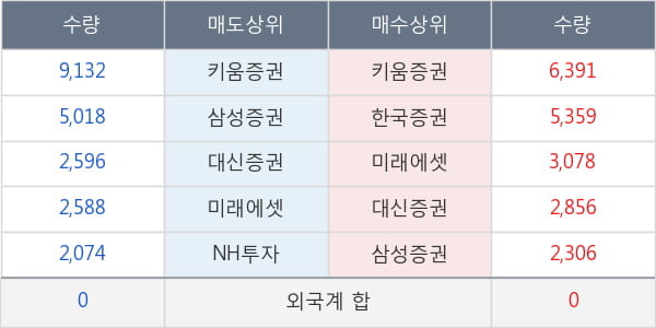 금강공업우