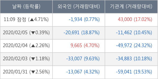 한국카본