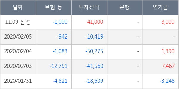 한국카본