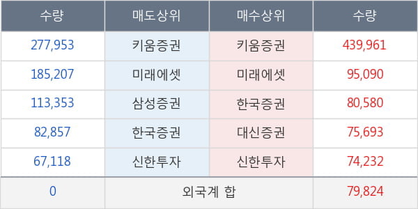 지엘팜텍