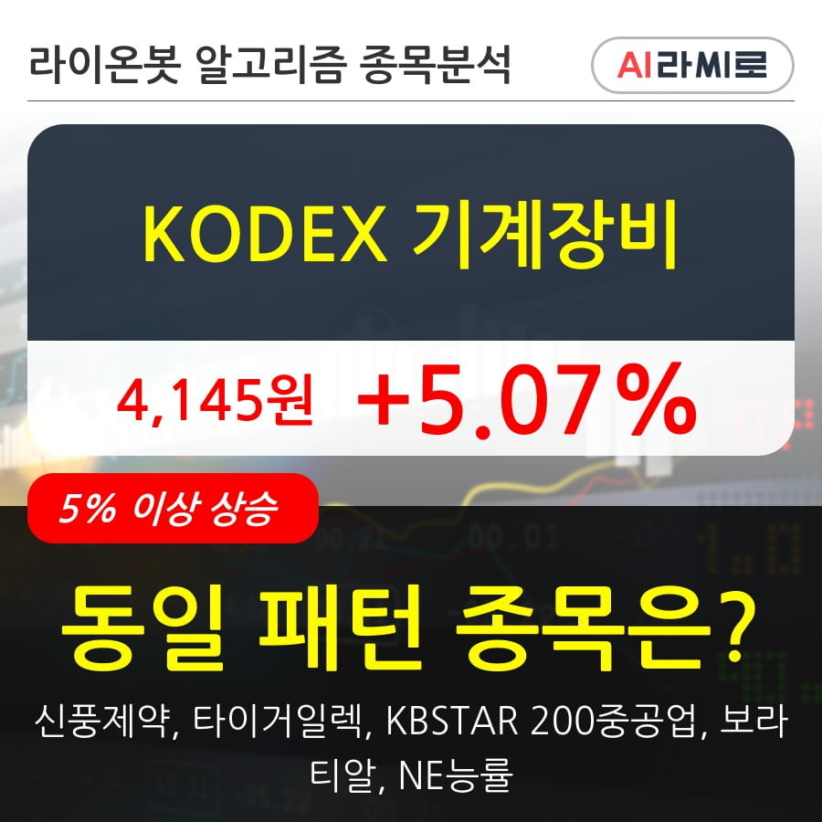 KODEX 기계장비