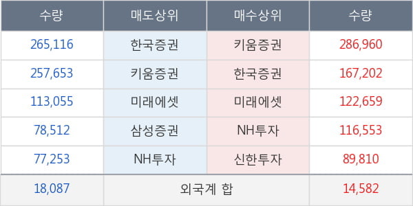 뉴인텍