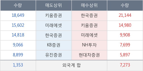 토니모리