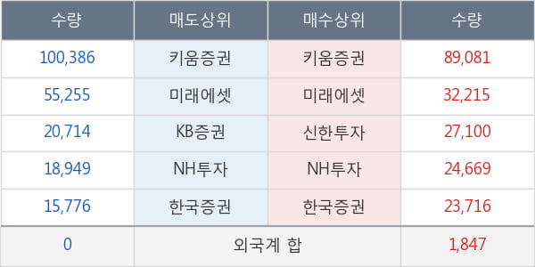 삼화전기