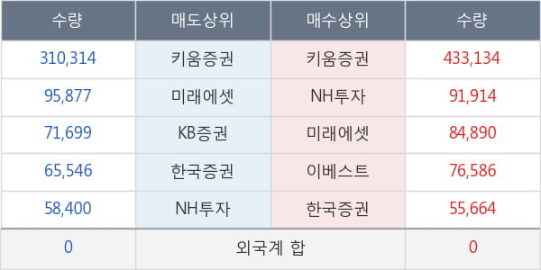 평화산업