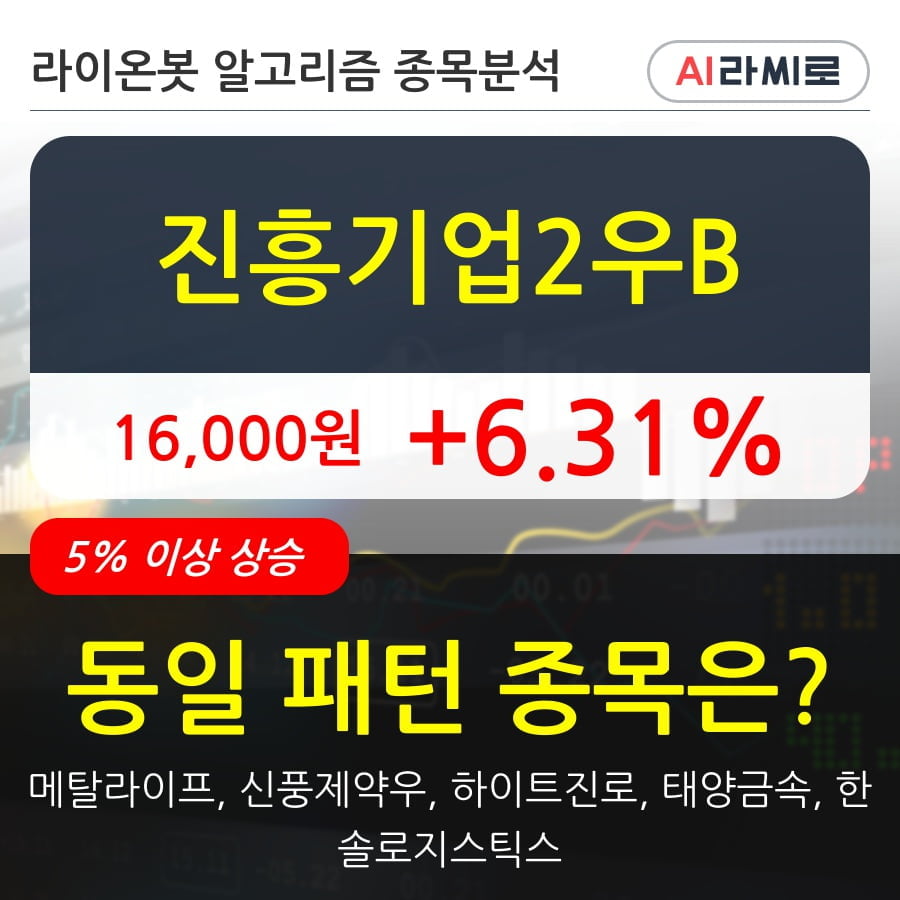 진흥기업2우B