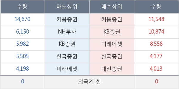 금강공업우