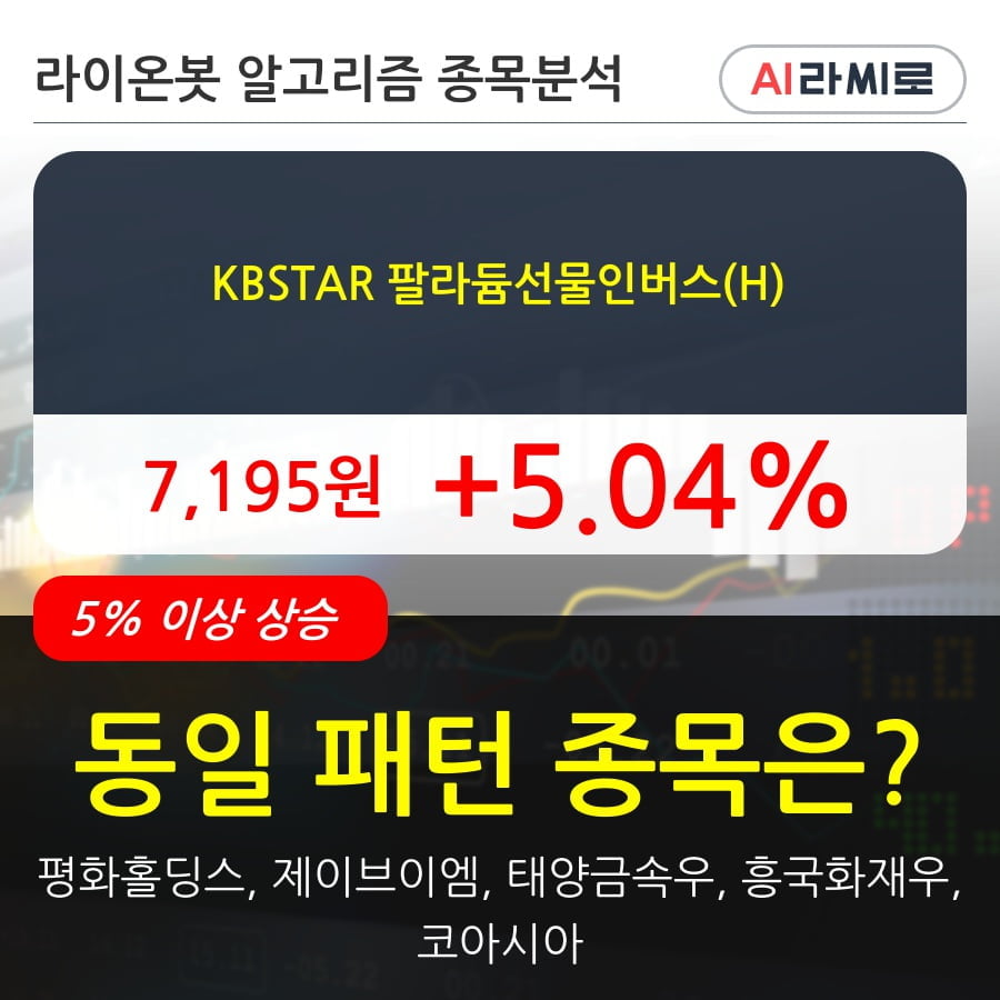 KBSTAR 팔라듐선물인버스(H)