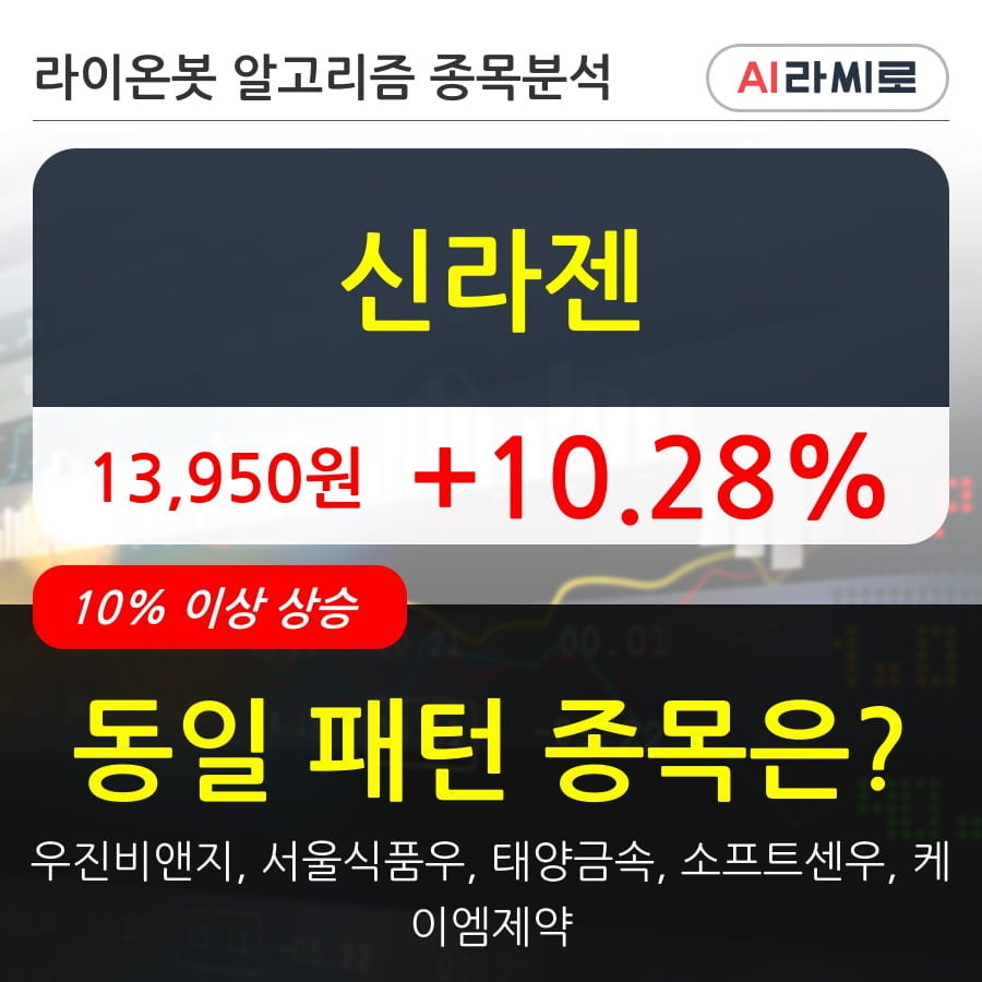 신라젠