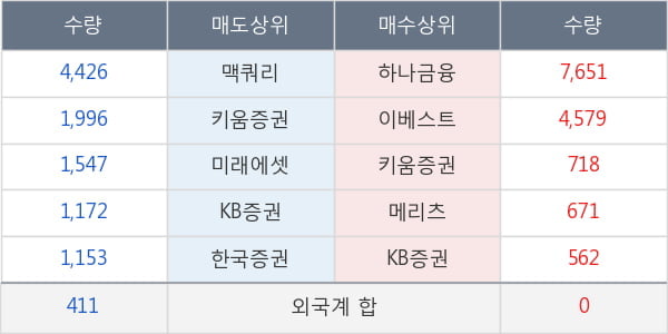 라이온켐텍