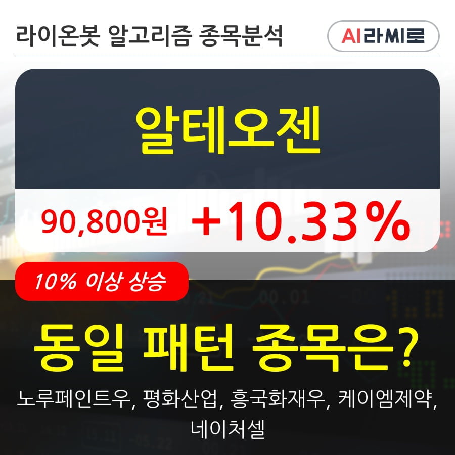 알테오젠