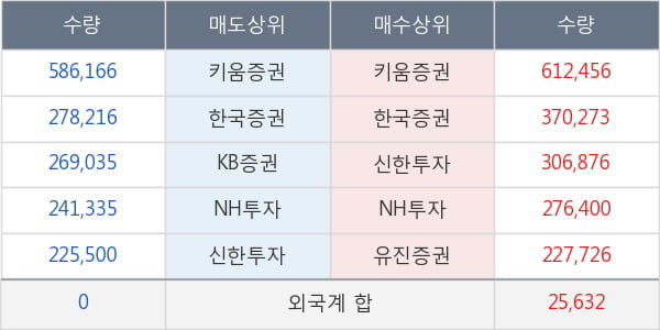 로스웰