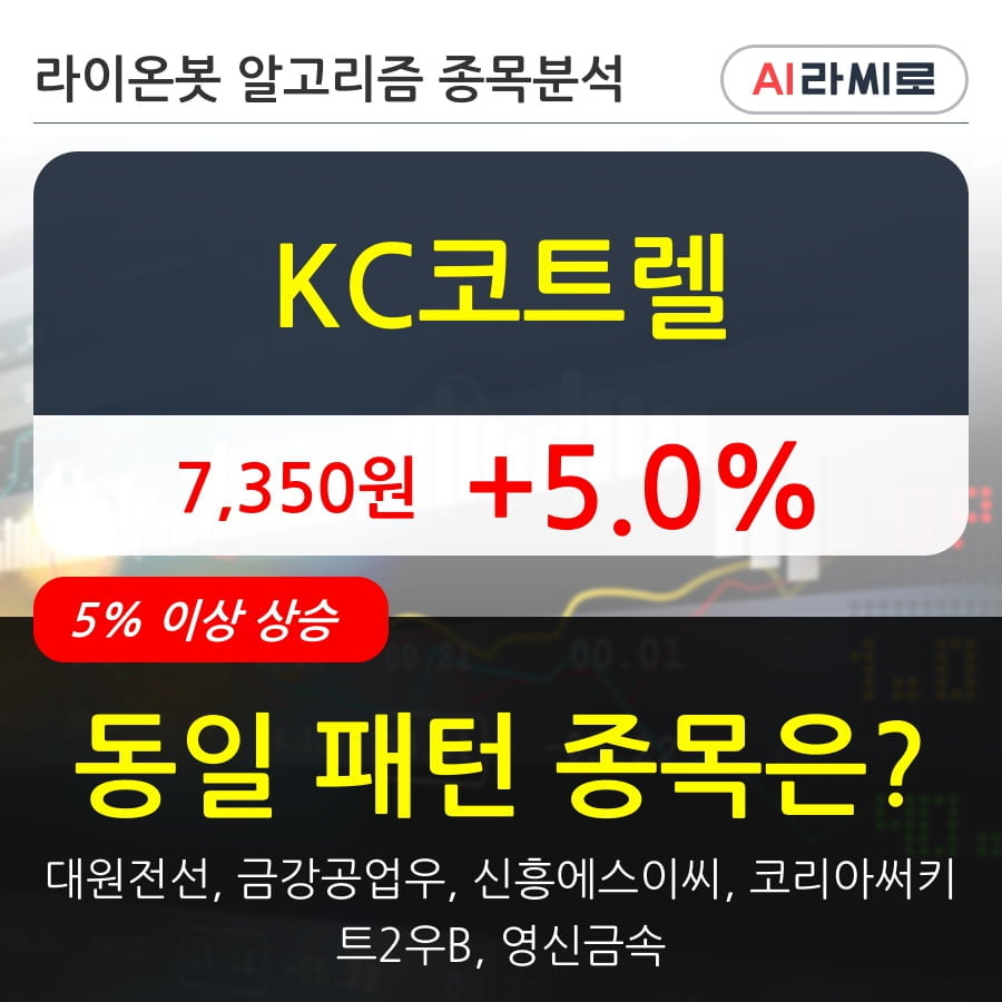 KC코트렐