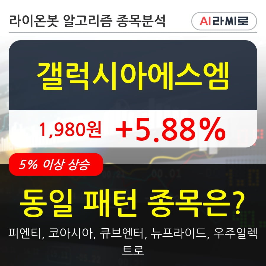 갤럭시아에스엠