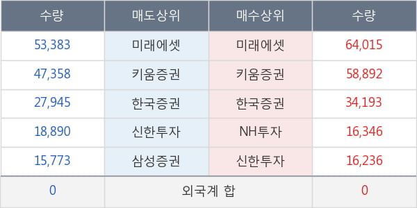 성문전자