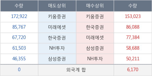 멕아이씨에스