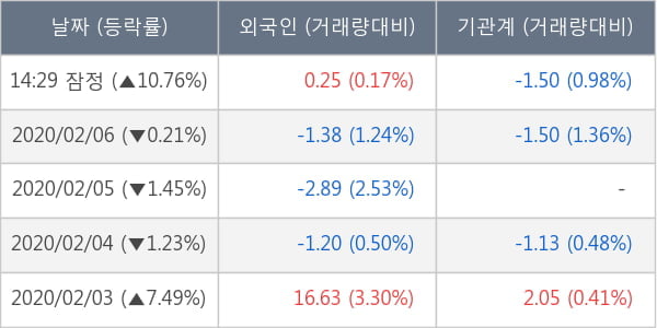 국영지앤엠