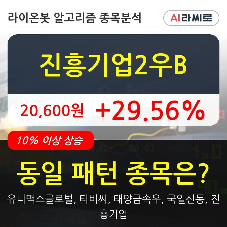 진흥기업2우B