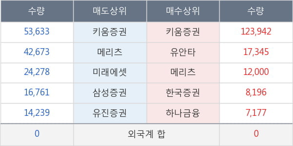 케이피에스