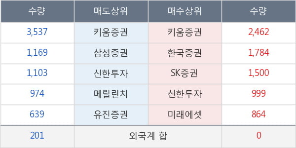 인포뱅크