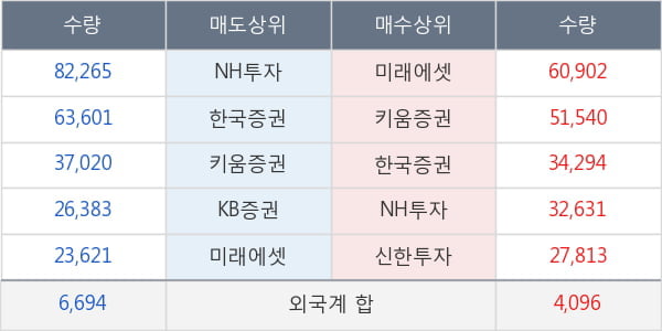 신스타임즈