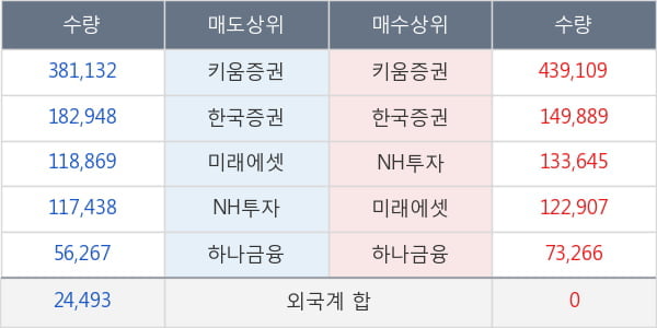 서연탑메탈